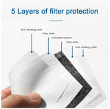 Mask Filter replacement (2 Pack)